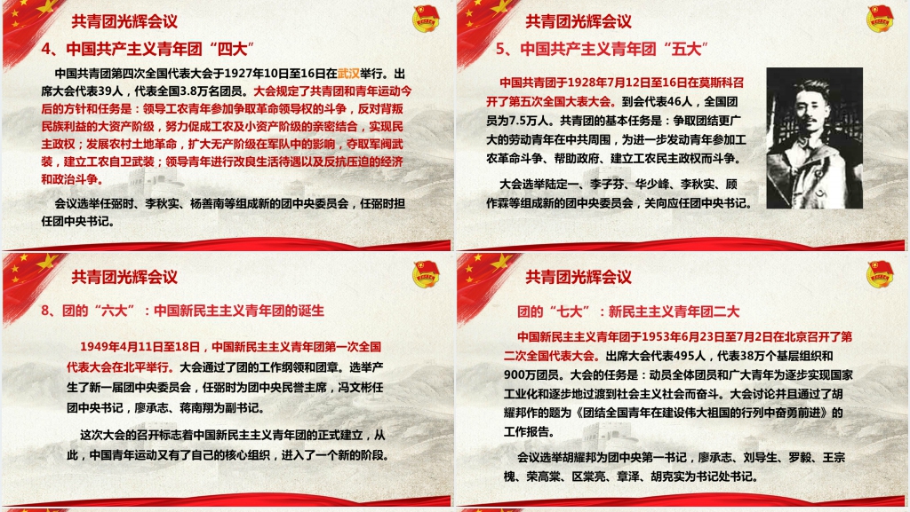 共青团光辉历史PPT党课 共青团光辉历史PPT党课