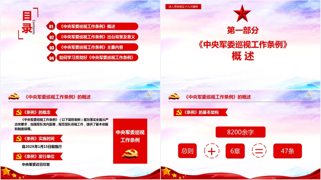 中央军委巡视工作条例解读PPT党课 中央军委巡视工作条例解读PPT党课