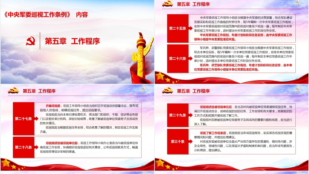 中央军委巡视工作条例解读PPT党课 中央军委巡视工作条例解读PPT党课