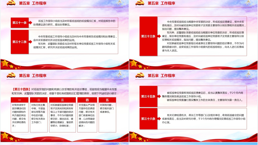 中央军委巡视工作条例解读PPT党课 中央军委巡视工作条例解读PPT党课