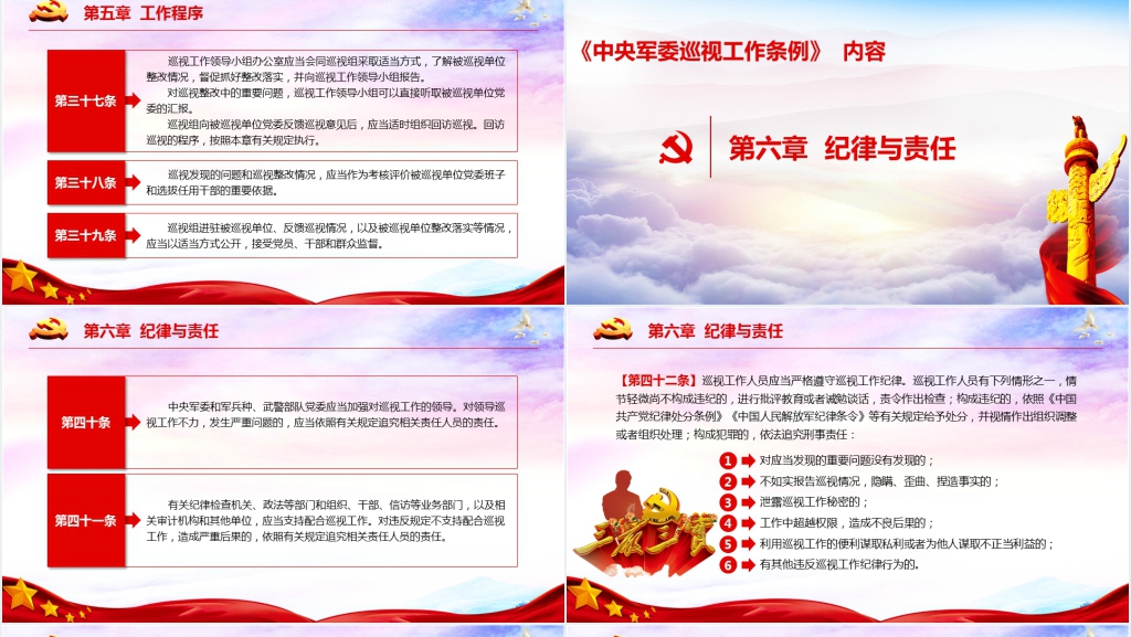 中央军委巡视工作条例解读PPT党课 中央军委巡视工作条例解读PPT党课