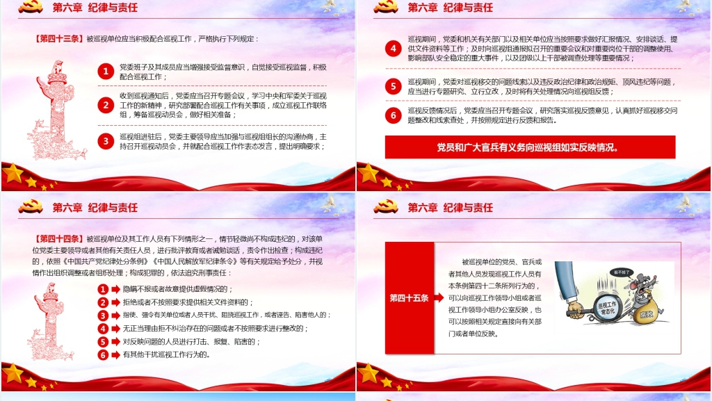 中央军委巡视工作条例解读PPT党课 中央军委巡视工作条例解读PPT党课