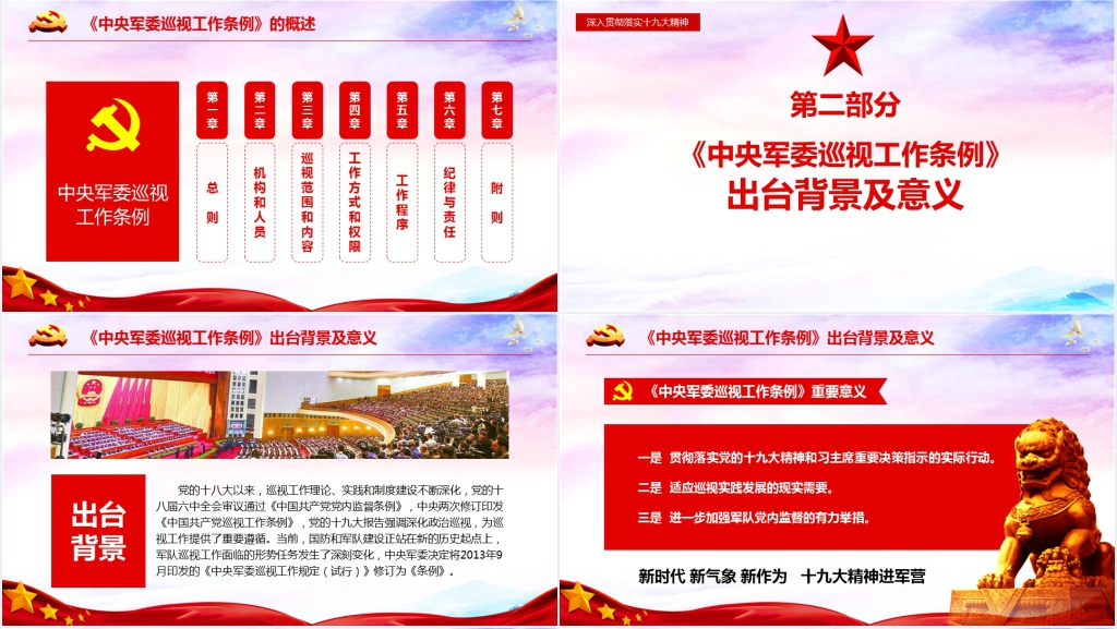 中央军委巡视工作条例解读PPT党课 中央军委巡视工作条例解读PPT党课