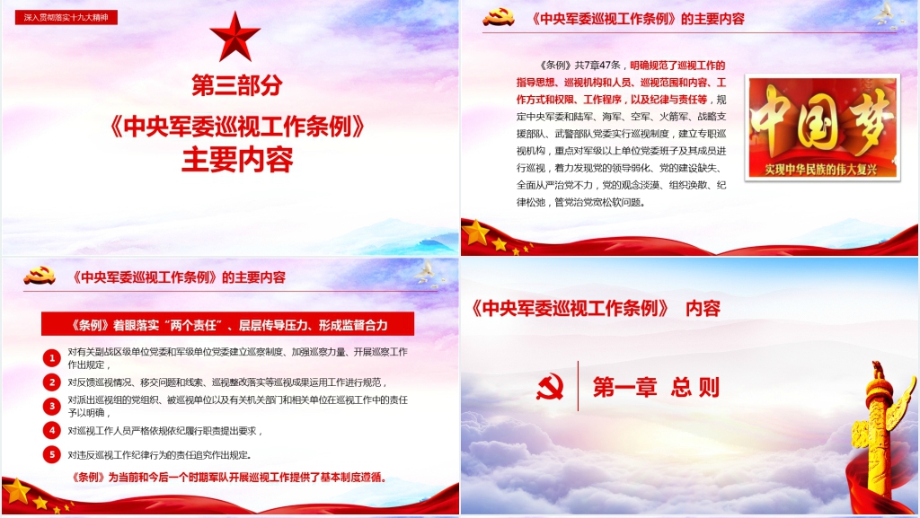 中央军委巡视工作条例解读PPT党课 中央军委巡视工作条例解读PPT党课