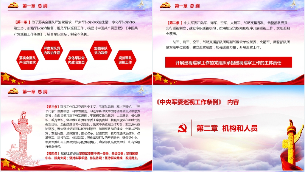 中央军委巡视工作条例解读PPT党课 中央军委巡视工作条例解读PPT党课