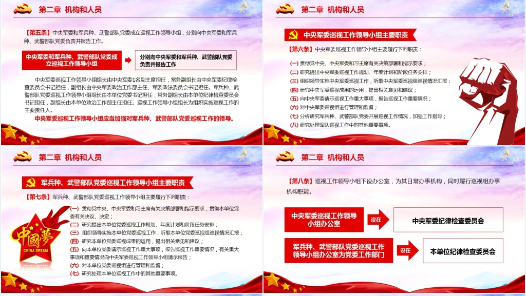 中央军委巡视工作条例解读PPT党课 中央军委巡视工作条例解读PPT党课
