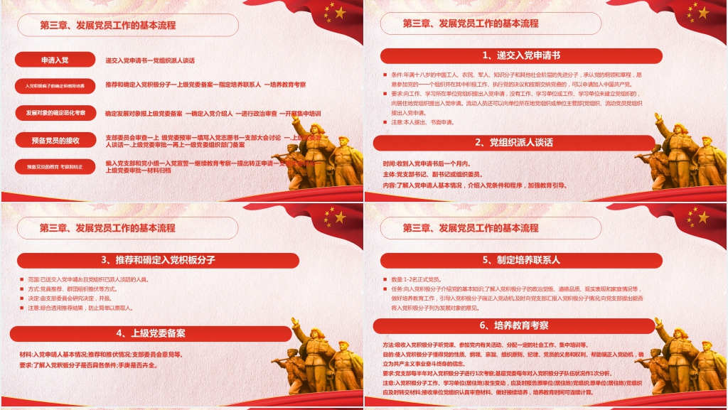 发展党员工作手册党课PPT党课 发展党员工作手册党课PPT党课