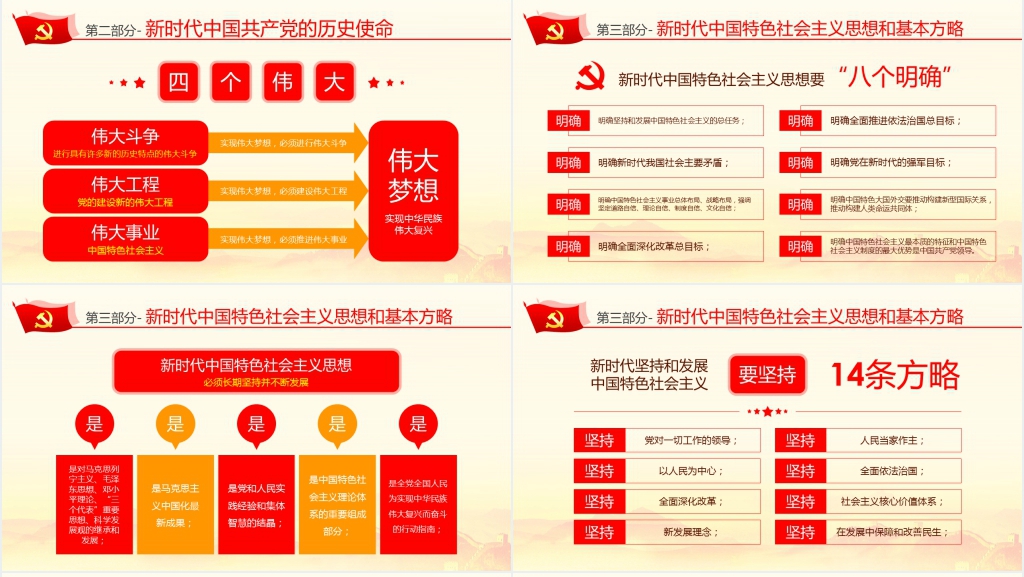 新时代学征程新篇章党的十九大报告PPT党课 新时代学征程新篇章党的十九大报告PPT党课