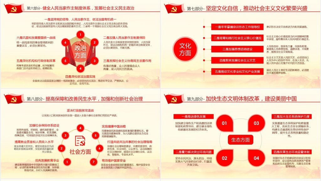 新时代学征程新篇章党的十九大报告PPT党课 新时代学征程新篇章党的十九大报告PPT党课