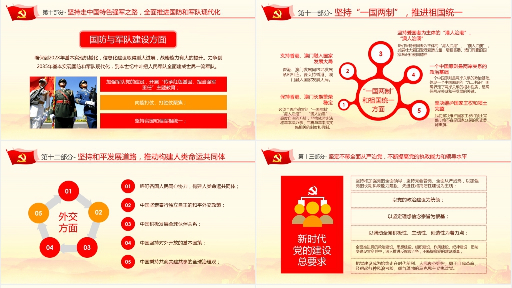 新时代学征程新篇章党的十九大报告PPT党课 新时代学征程新篇章党的十九大报告PPT党课