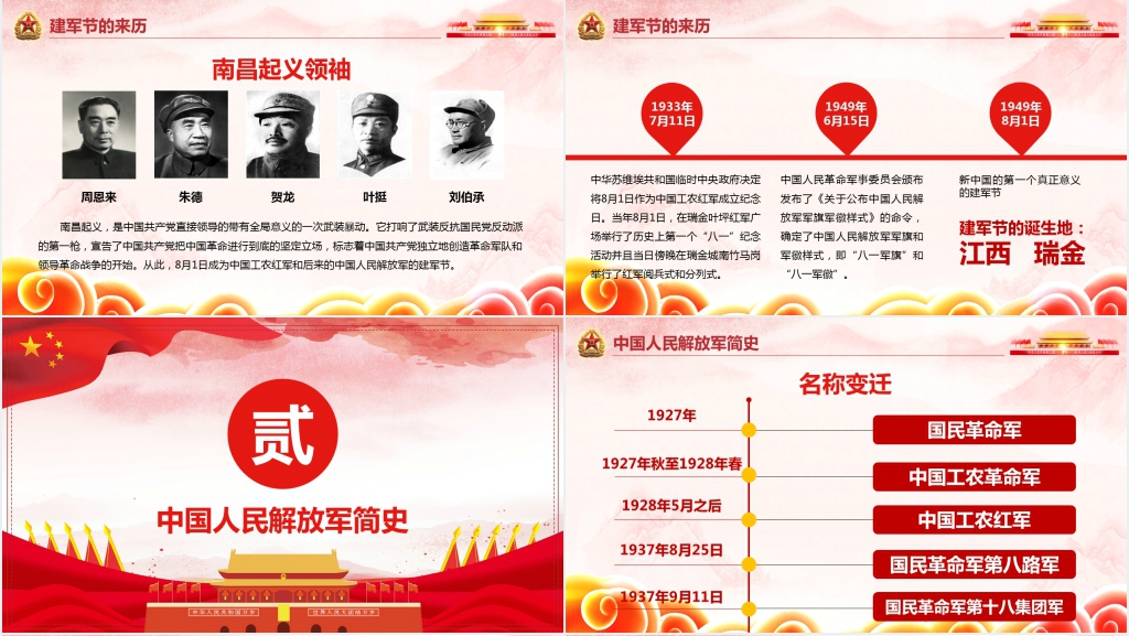 中国人民解放军建军91周年党建PPT党课 中国人民解放军建军91周年党建PPT党课