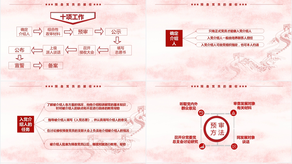 发展党员入党流程党课PPT党课 发展党员入党流程党课PPT党课