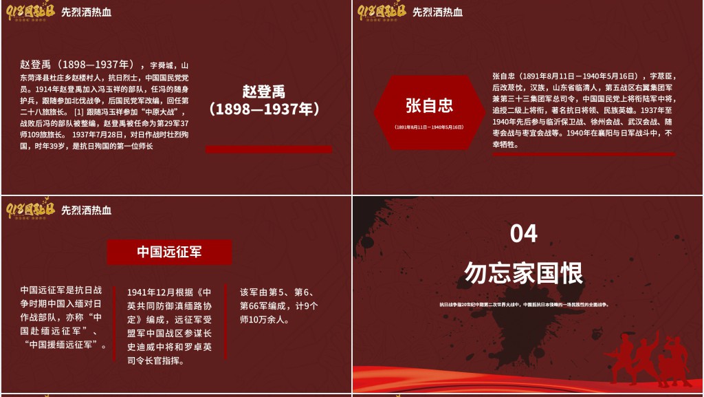 九一八勿忘国耻铭记历史主题PPT 九一八勿忘国耻铭记历史主题PPT