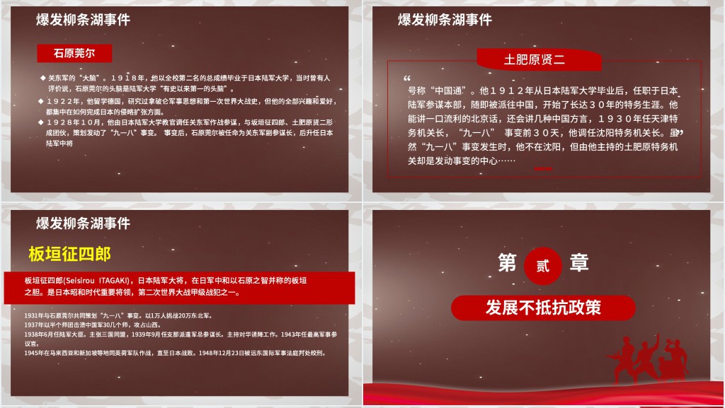 九一八事变国耻纪念日主题PPT 九一八事变国耻纪念日主题PPT