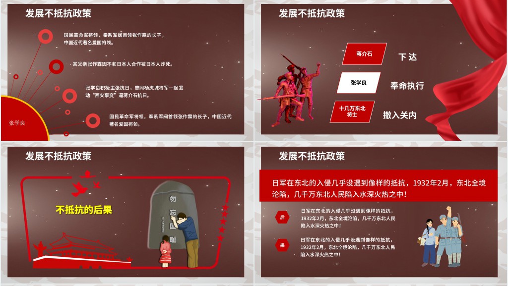 九一八事变国耻纪念日主题PPT 九一八事变国耻纪念日主题PPT