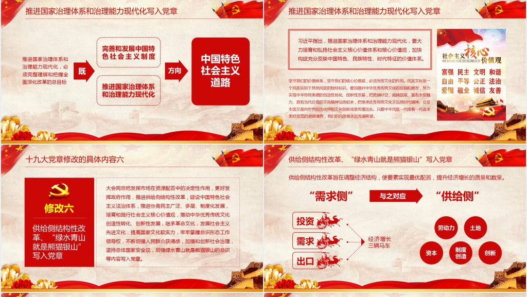 十九党章修改的主要内容PPT党课 十九党章修改的主要内容PPT党课