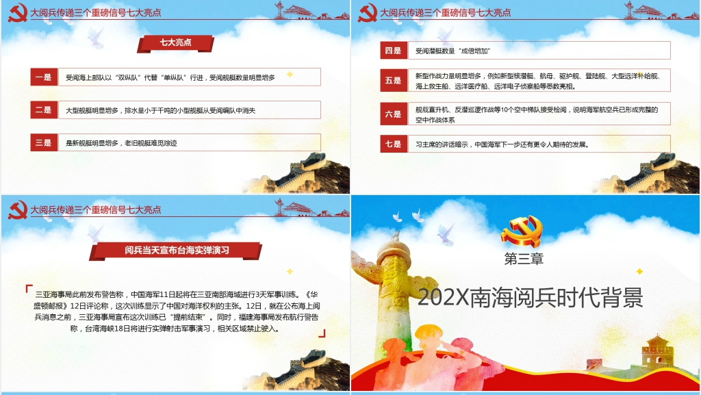 奋进新时代杨帆新航程PPT党课 奋进新时代杨帆新航程PPT党课