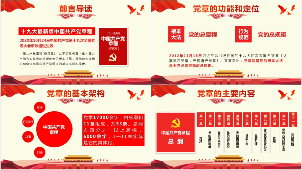 党章十项重要修改PPT党课 党章十项重要修改PPT党课