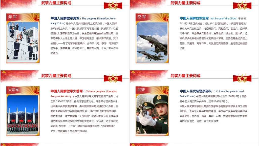 党的历史红色记忆PPT党课 党的历史红色记忆PPT党课