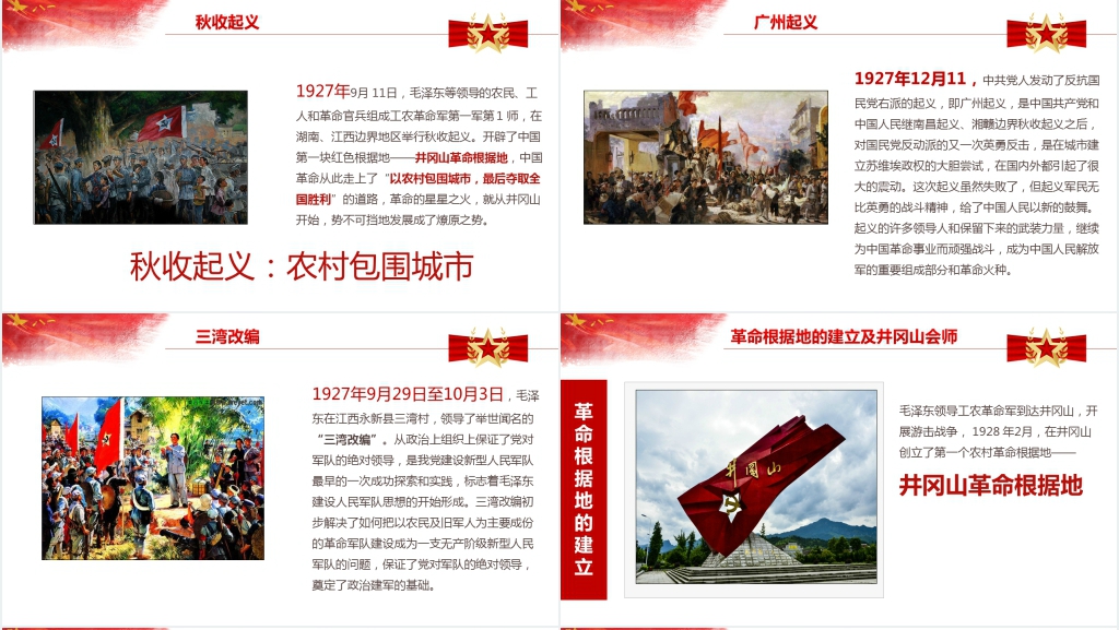 党的历史红色记忆PPT党课 党的历史红色记忆PPT党课