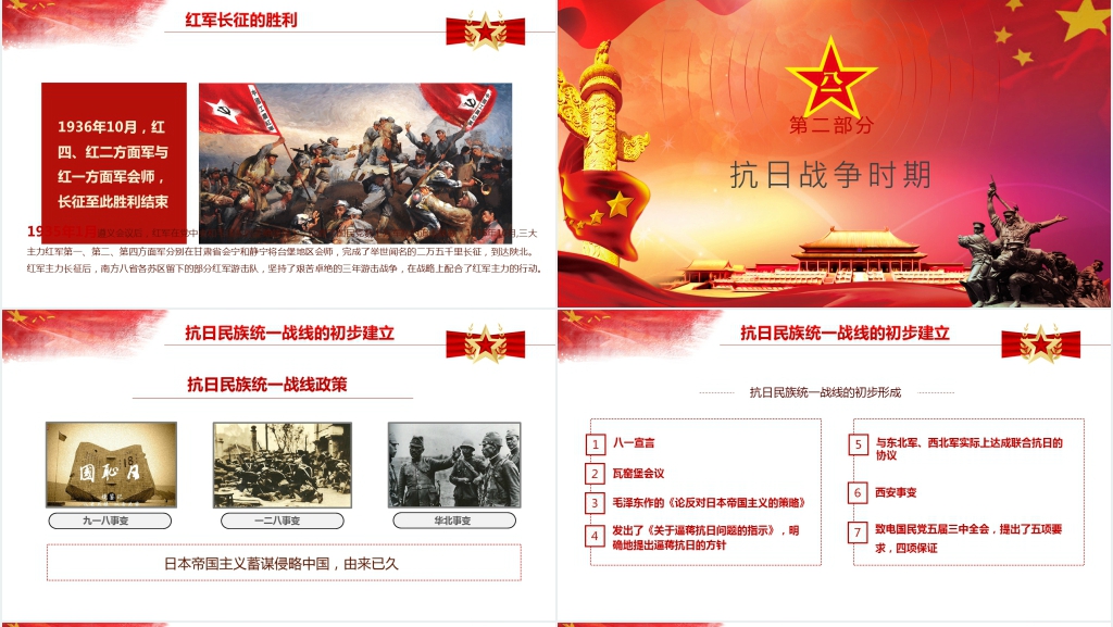 党的历史红色记忆PPT党课 党的历史红色记忆PPT党课