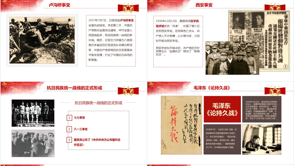 党的历史红色记忆PPT党课 党的历史红色记忆PPT党课