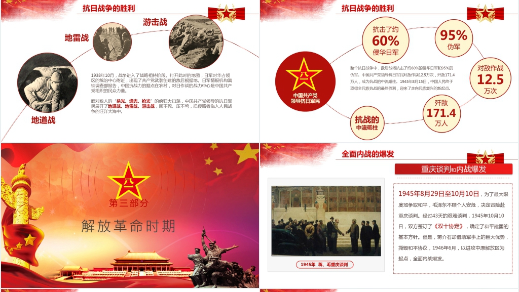 党的历史红色记忆PPT党课 党的历史红色记忆PPT党课