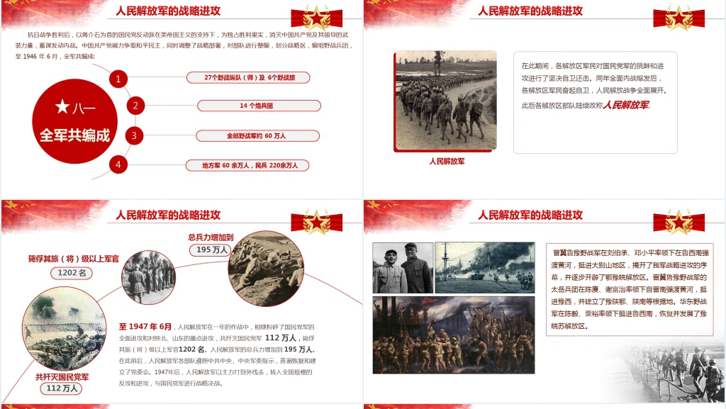 党的历史红色记忆PPT党课 党的历史红色记忆PPT党课
