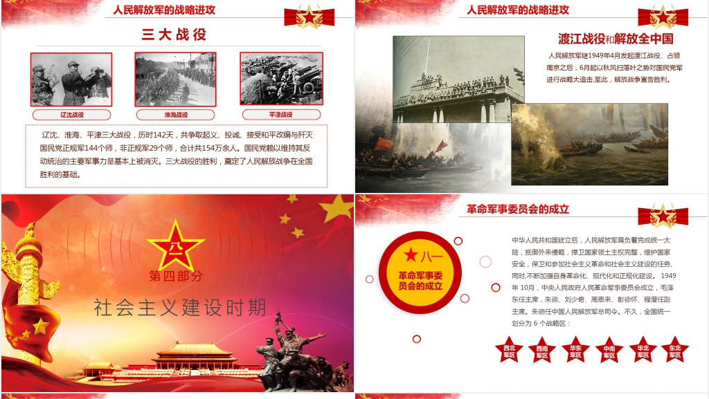 党的历史红色记忆PPT党课 党的历史红色记忆PPT党课