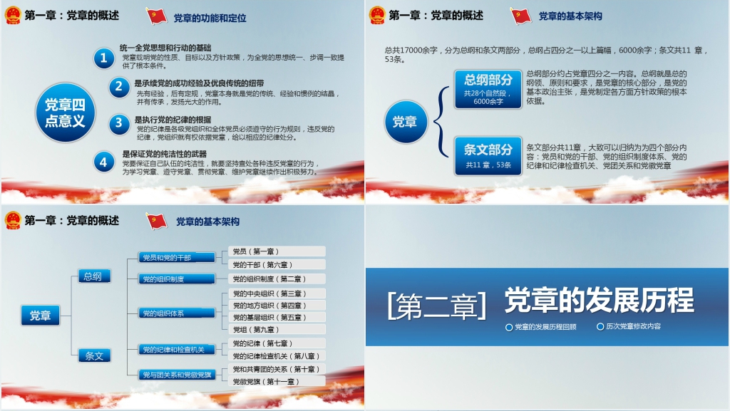 学习党章遵守党章贯彻党章维护党章PPT党课 学习党章遵守党章贯彻党章维护党章PPT党课