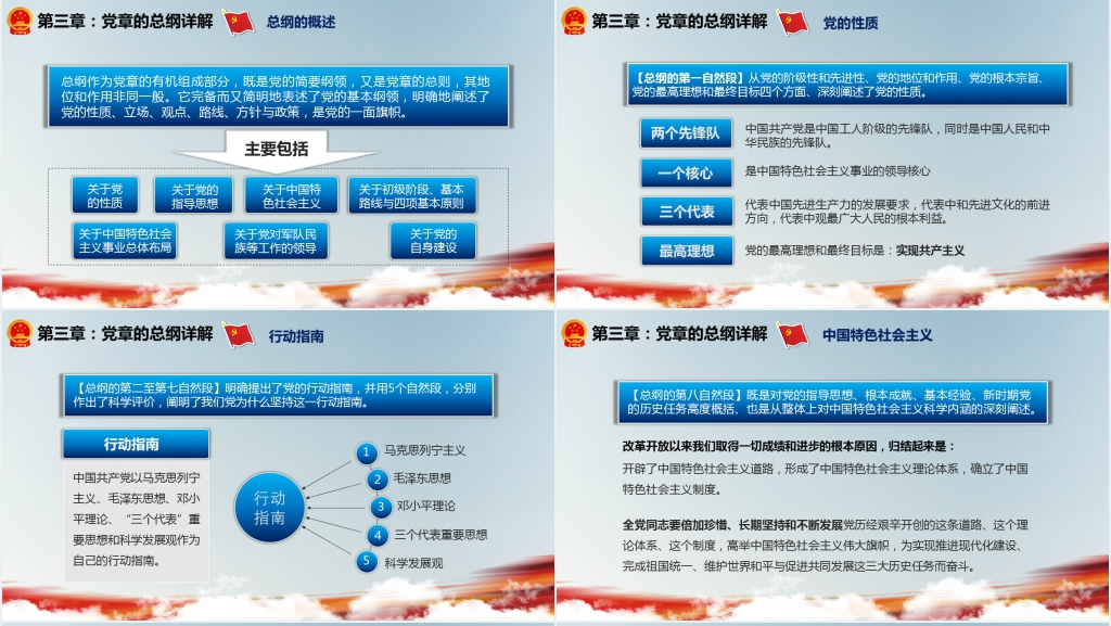 学习党章遵守党章贯彻党章维护党章PPT党课 学习党章遵守党章贯彻党章维护党章PPT党课