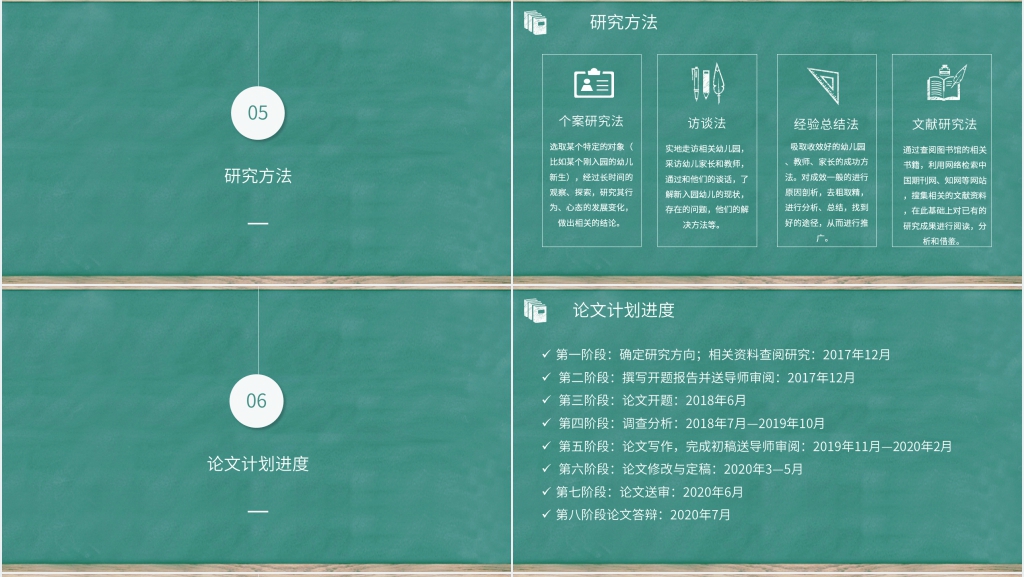 幼儿入学分离焦虑解析PPT论文答辩 幼儿入学分离焦虑解析PPT论文答辩