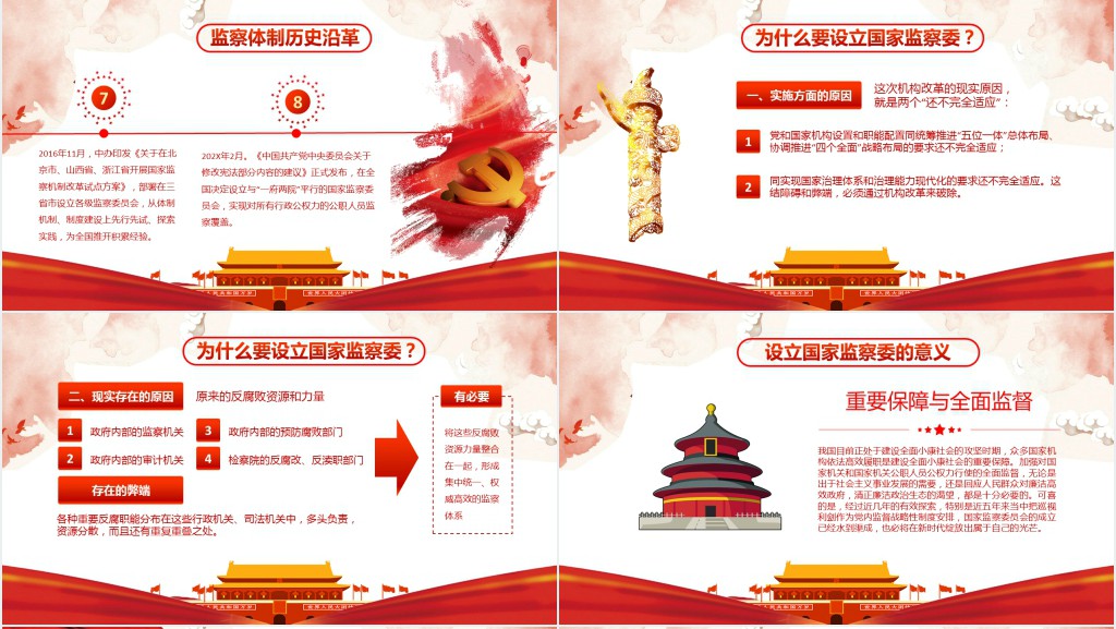 解读国家监察体制改革PPT党课 解读国家监察体制改革PPT党课
