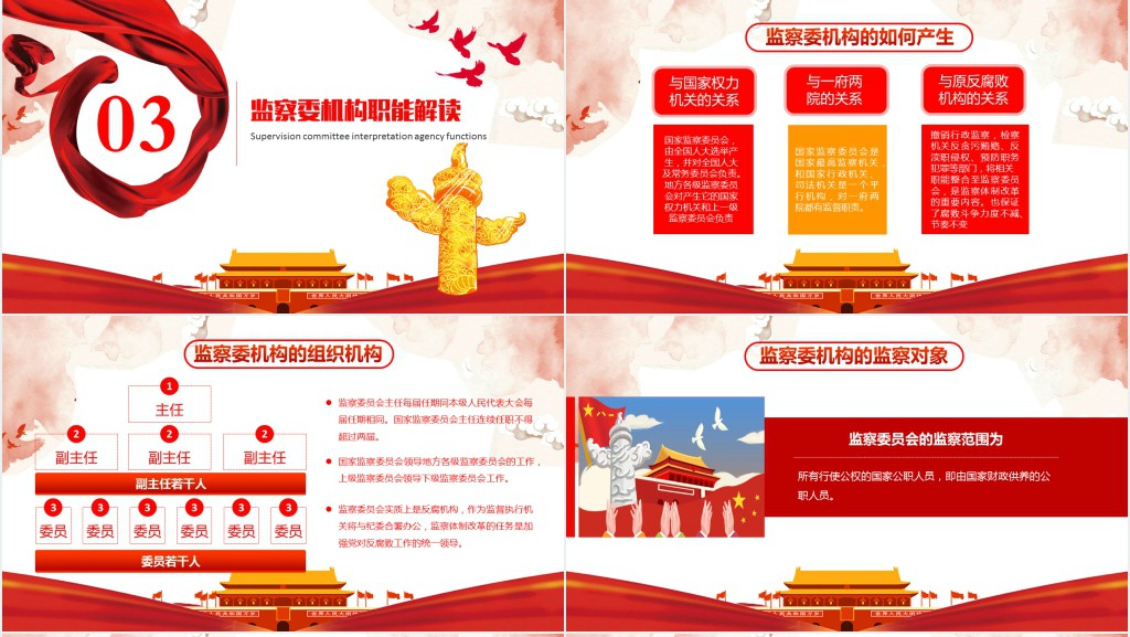解读国家监察体制改革PPT党课 解读国家监察体制改革PPT党课