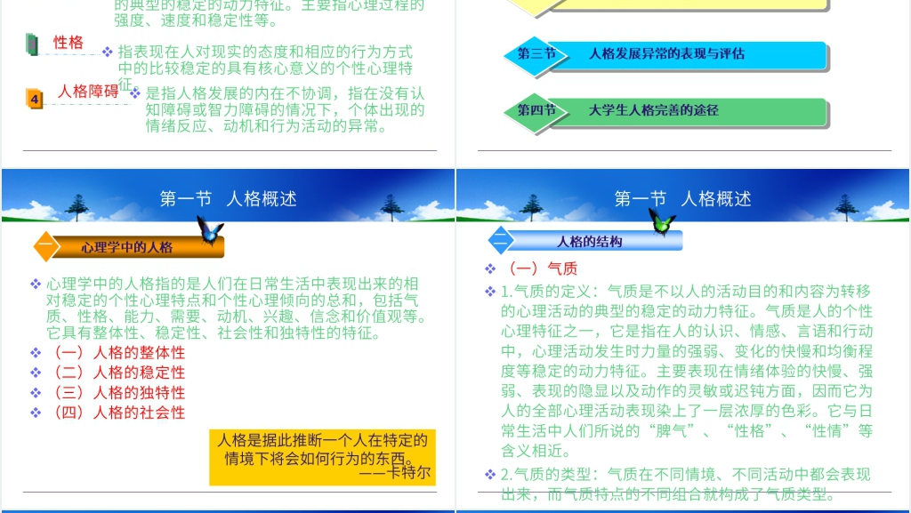 大学生人格发展与心理健康PPT 大学生人格发展与心理健康PPT
