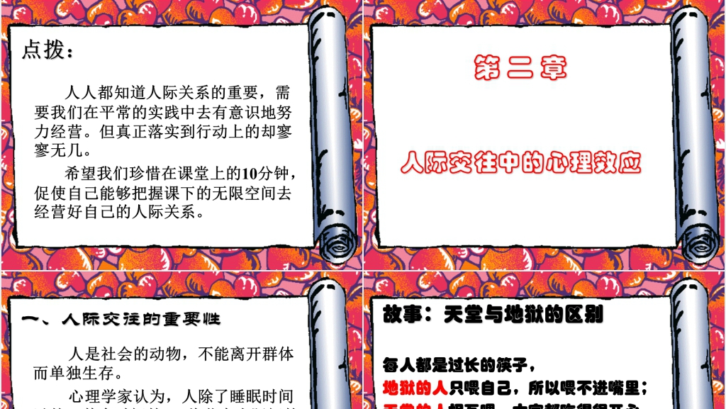 大学生人际关系心理学PPT选修课件 大学生人际关系心理学PPT选修课件