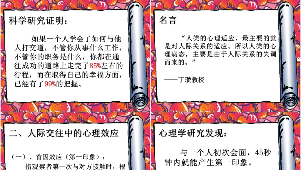 大学生人际关系心理学PPT选修课件 大学生人际关系心理学PPT选修课件