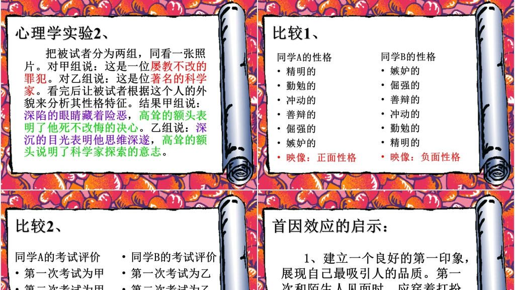 大学生人际关系心理学PPT选修课件 大学生人际关系心理学PPT选修课件