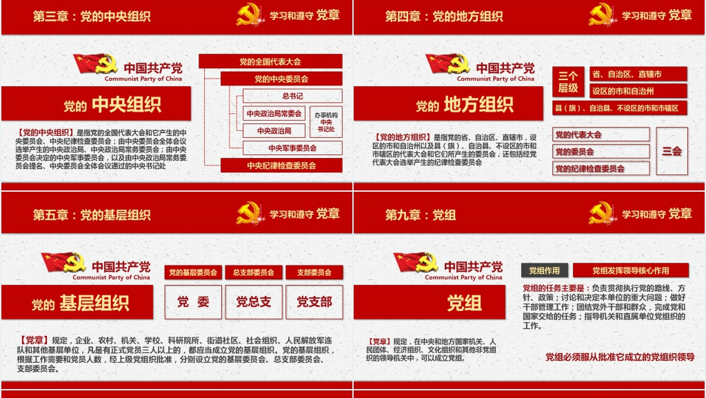 中国共产党新章程学习展示PPT 中国共产党新章程学习展示PPT
