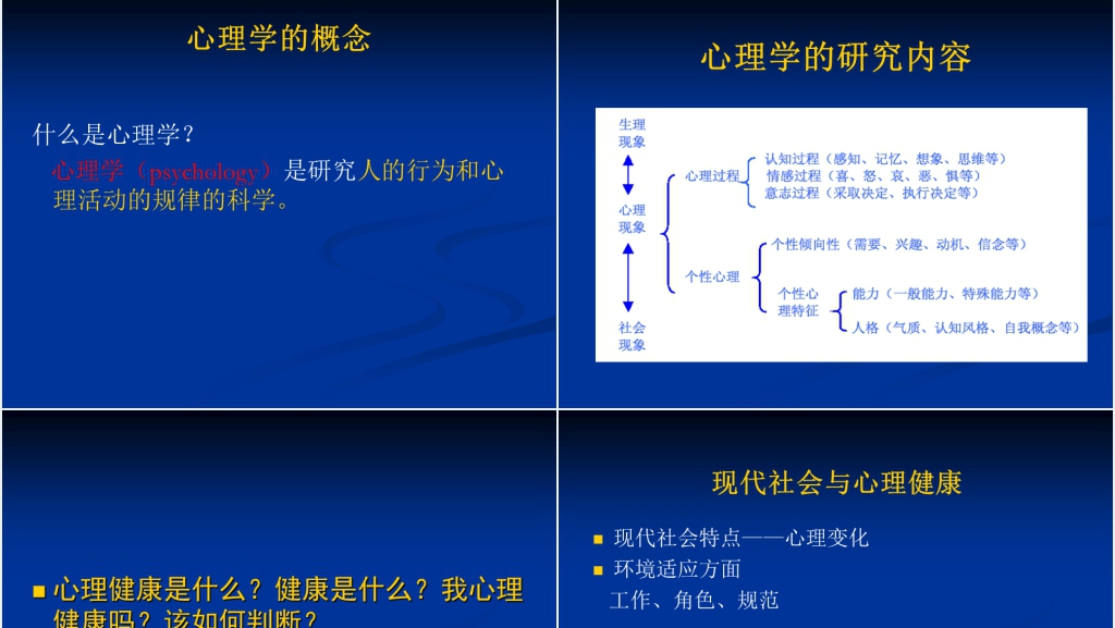 大学生心理健康教育课程PPT课件 大学生心理健康教育课程PPT课件