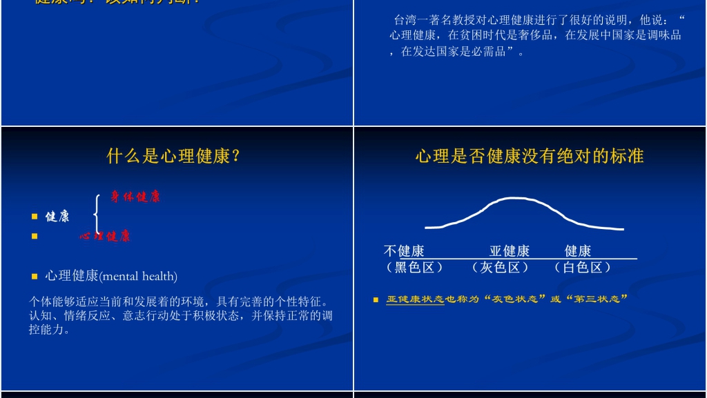 大学生心理健康教育课程PPT课件 大学生心理健康教育课程PPT课件
