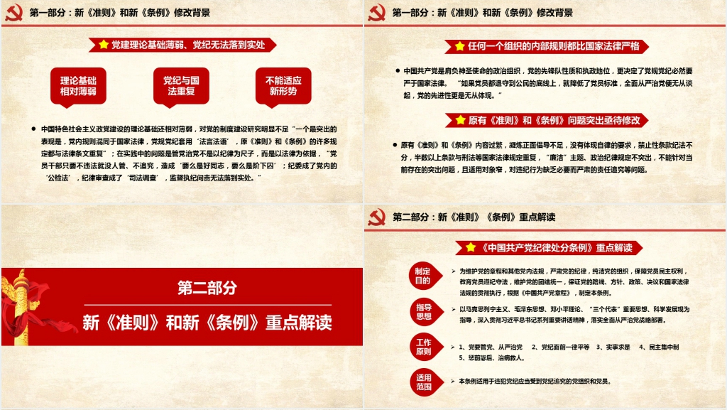 新《准则》新《条例》解读PPT党课 新《准则》新《条例》解读PPT党课