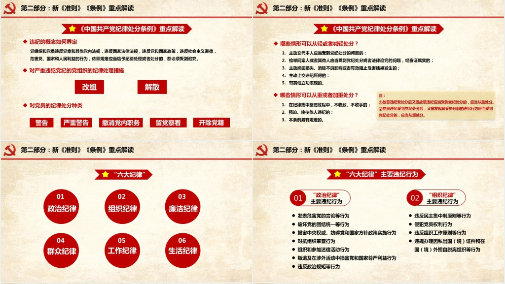 新《准则》新《条例》解读PPT党课 新《准则》新《条例》解读PPT党课