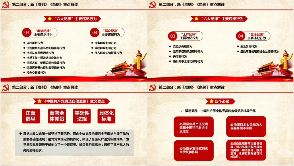 新《准则》新《条例》解读PPT党课 新《准则》新《条例》解读PPT党课