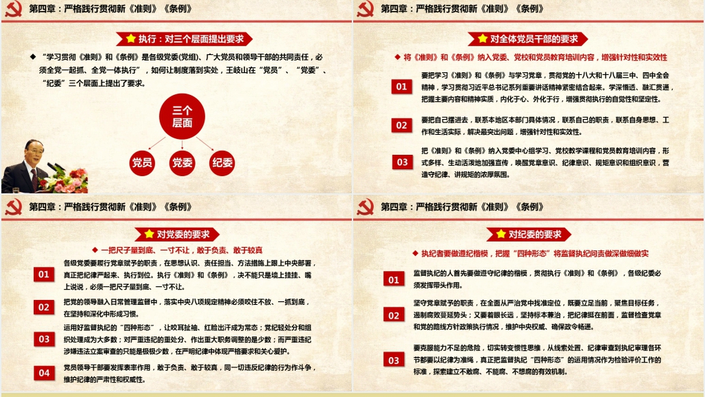 新《准则》新《条例》解读PPT党课 新《准则》新《条例》解读PPT党课