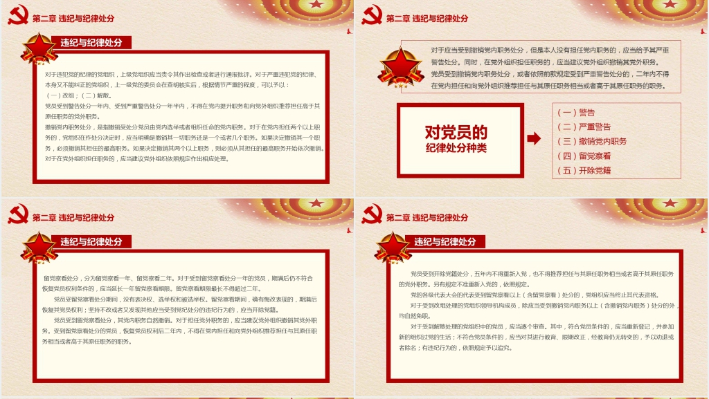 党员纪律处分条例PPT党课 党员纪律处分条例PPT党课