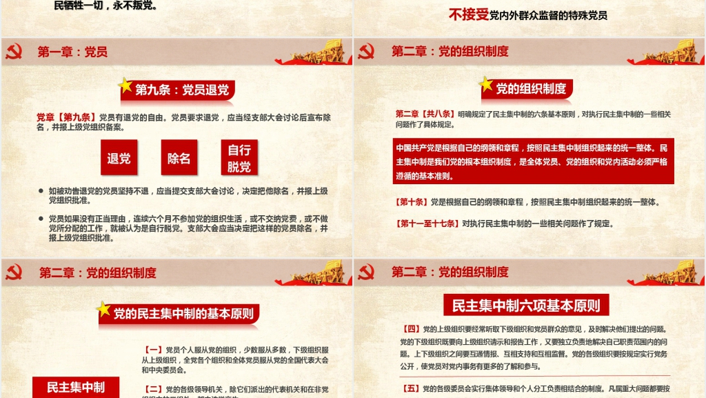 章程党章党规学习解读PPT党课 章程党章党规学习解读PPT党课