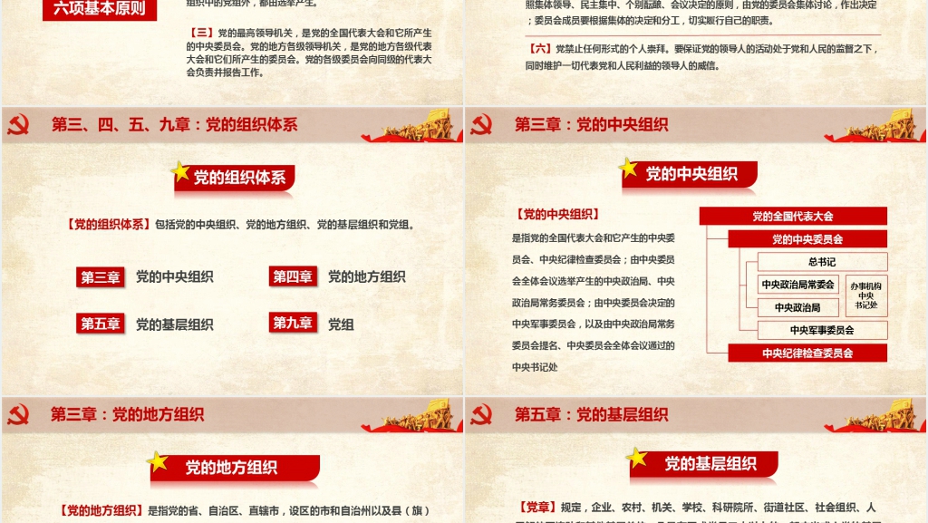章程党章党规学习解读PPT党课 章程党章党规学习解读PPT党课