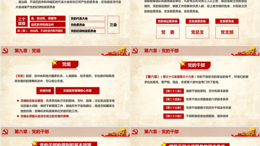 章程党章党规学习解读PPT党课 章程党章党规学习解读PPT党课