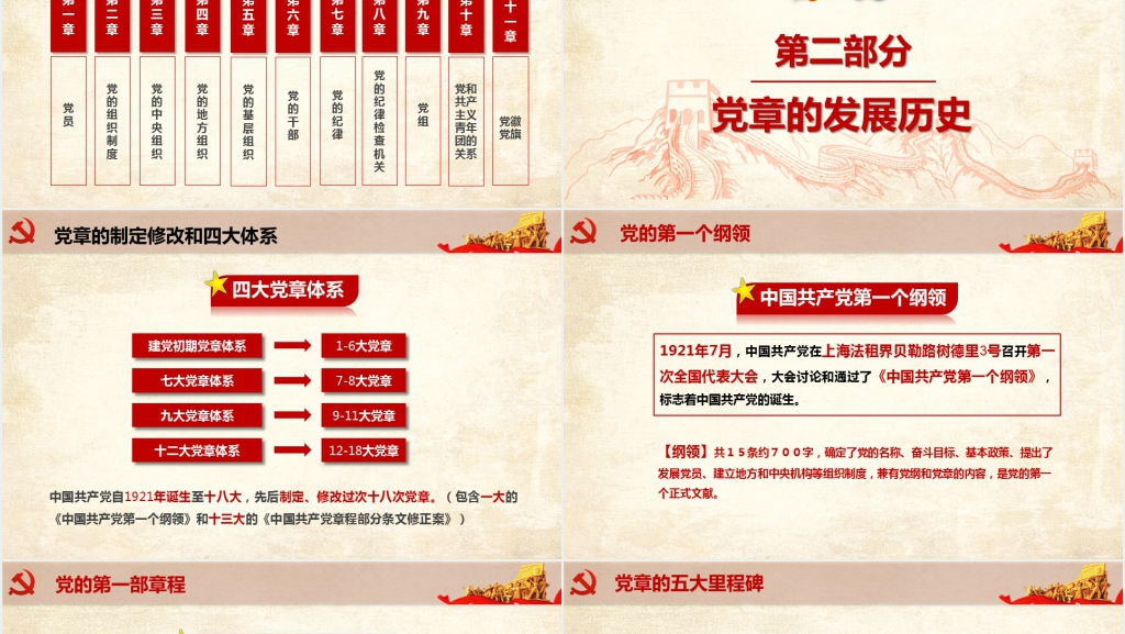章程党章党规学习解读PPT党课 章程党章党规学习解读PPT党课